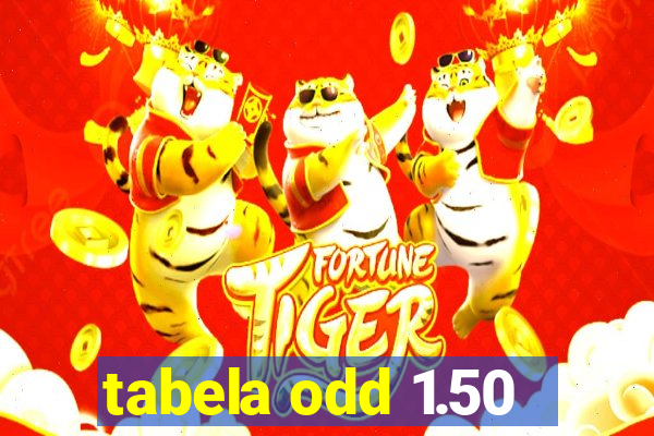 tabela odd 1.50